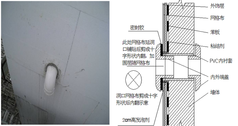 无锚钉外保温系统